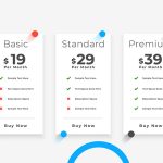 انالیز قیمت غذای رستوران